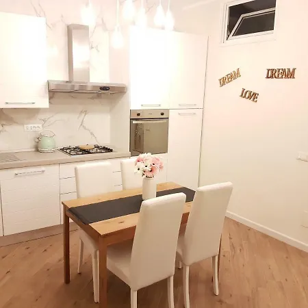 Apartmán Momo Vatican Museums Řím