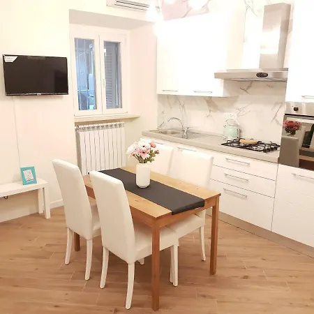 Apartmán Momo Vatican Museums