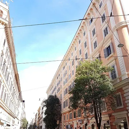 Momo Vatican Museums